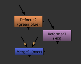 various autolabels in Nuke